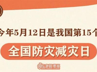 劃重點(diǎn)！9張圖了解第15個(gè)全國防災(zāi)減災(zāi)日